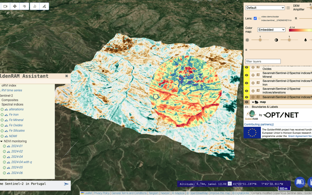 GoldenRAM’s AI Revolution: Unlocking Smarter Mining with AI Knowledge Packs