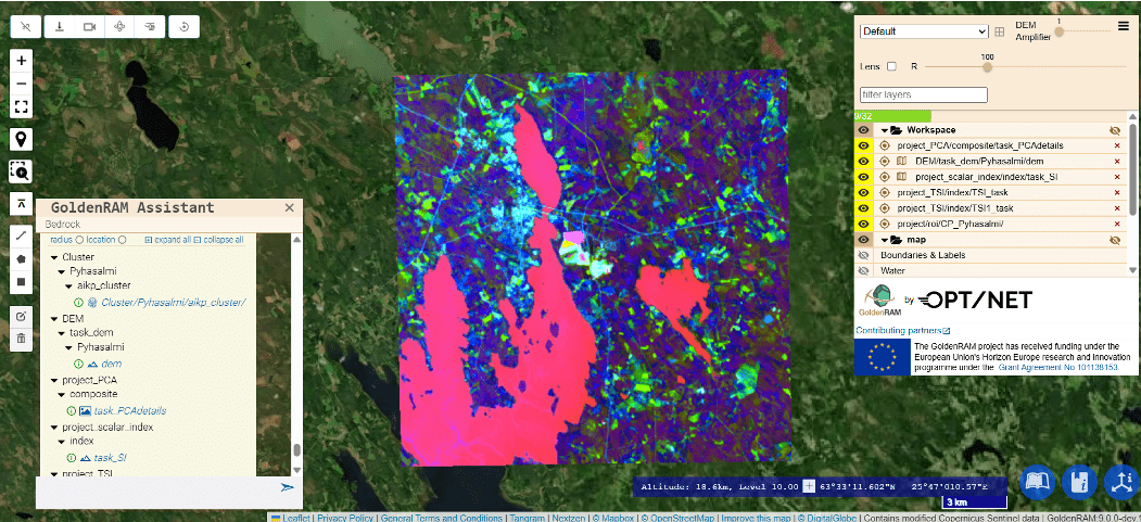 When On-Site Audits Are Impossible: GoldenRAM at ITMM 2026